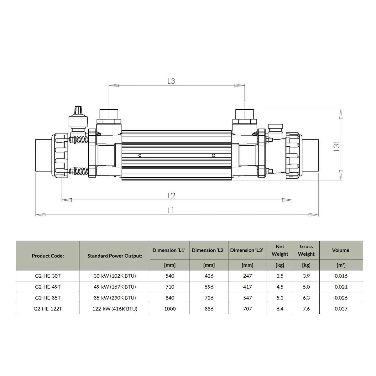 Elecro Warmtewisselaar G2 - Afbeelding 7