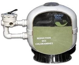 Garo Filter Glas - Afbeelding 2