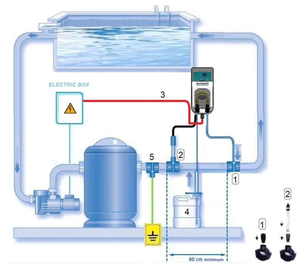 Pool PH Doseerpomp - Afbeelding 2