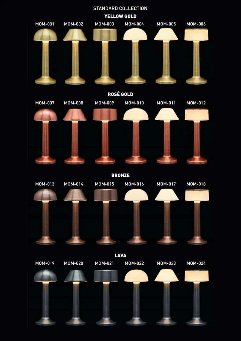 Imagilights Moments LED Tafellamp - Afbeelding 9