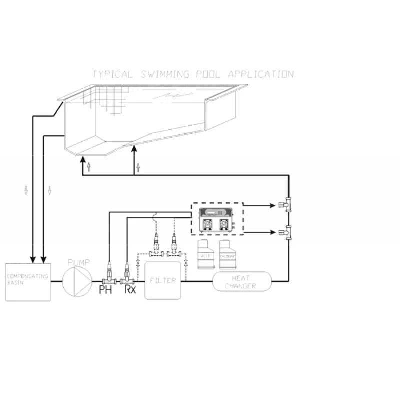 Pool Basic EVO Dubbel - Afbeelding 2