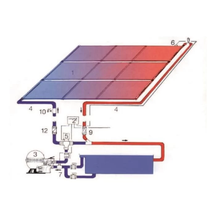 Solabsorb Zonnecollector Type 1002 - Afbeelding 3