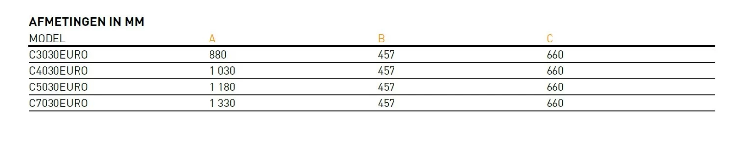 Hayward Patroonfilter Swimclear 22m³/h C4030EURO - Afbeelding 3